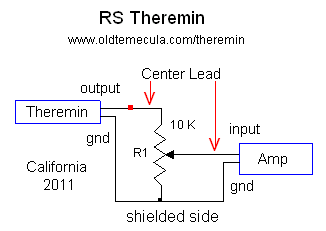 Theremin Attenuator